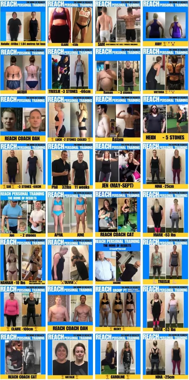 Client transformations